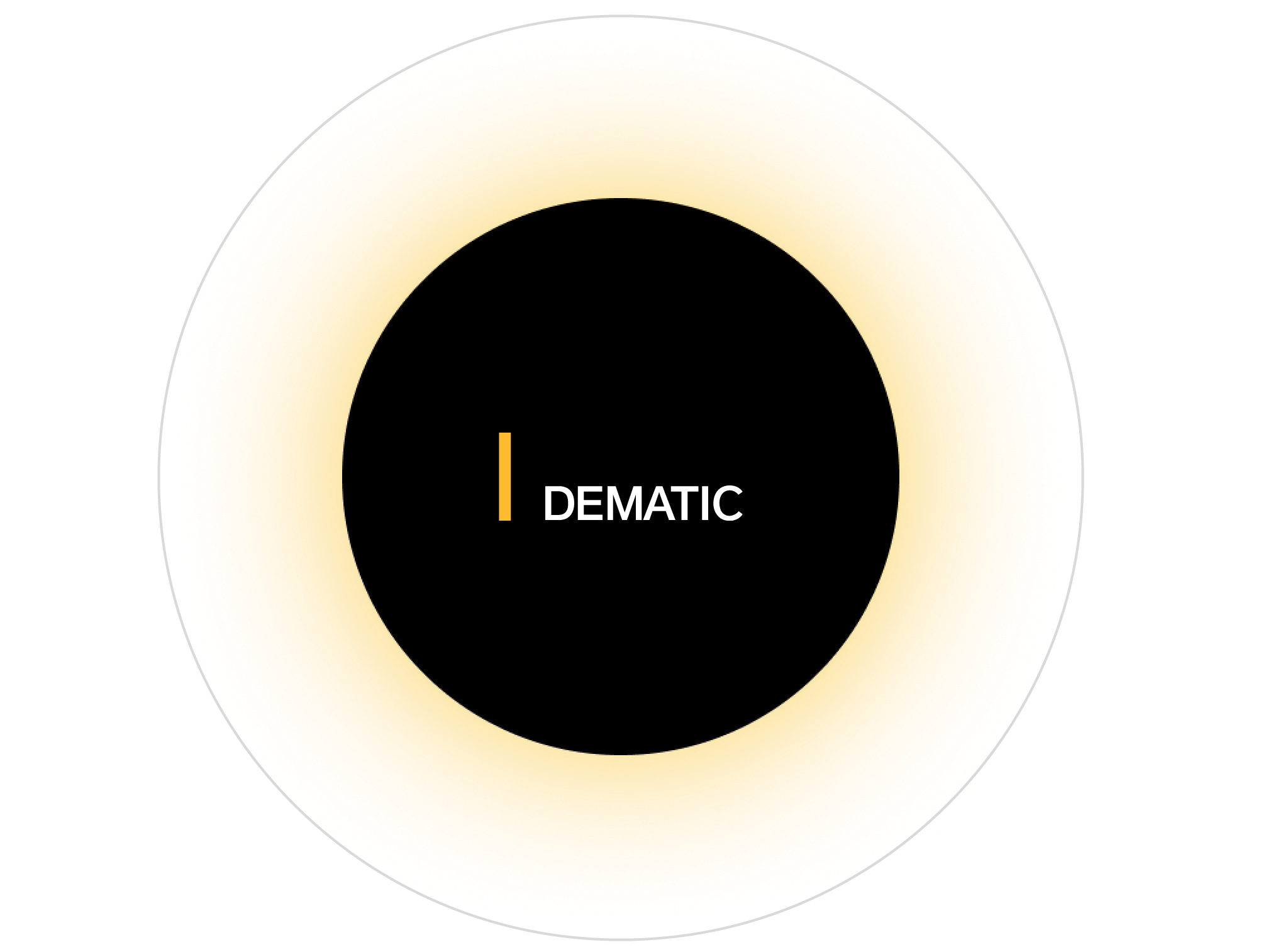Dematic - How We Work Dematic - How We Work