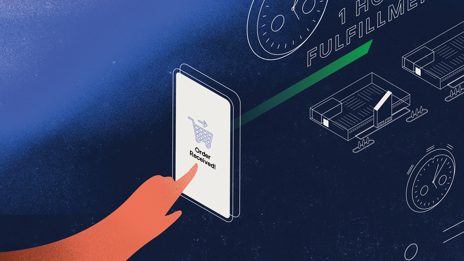 On-demand ordering illustration